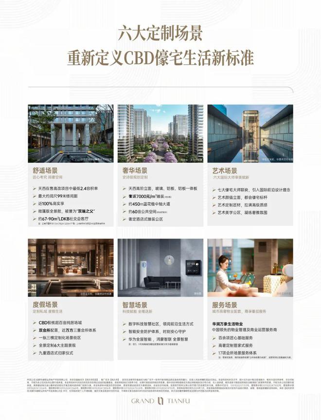 新利luck全站霸榜“高改三冠王”顶流豪宅的“热销暗码”(图5)