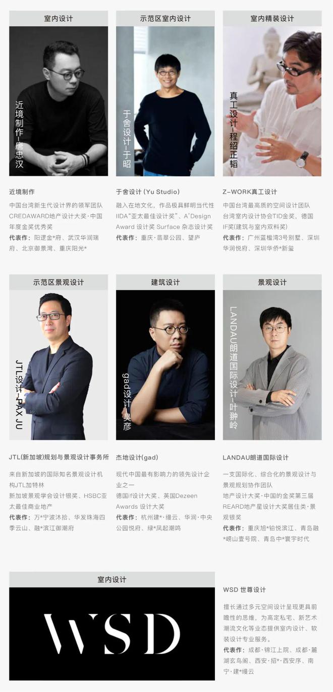 新利luck全站霸榜“高改三冠王”顶流豪宅的“热销暗码”(图6)