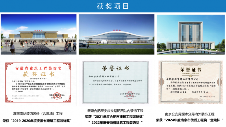 新利体育网站合肥巨源粉饰工程有限公司 以标杆工程为笔打造“安徽铁路站房粉饰指导品(图2)