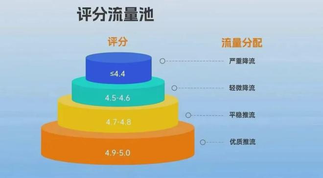 新利体育被“职业碰瓷”盯上有几旅店有灾难咽