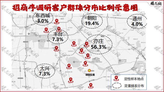 新利体育网站北京好屋子终究找到了“魂”