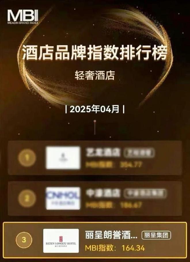 新利体育网站以品格糊口界说客居新美学丽呈朗誉再登轻奢旅店TOP3