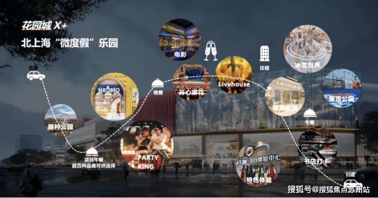 新利18全站招商时期乐章售楼处德律风_招商时期乐章楼盘详情-2025年招商时期乐(图7)
