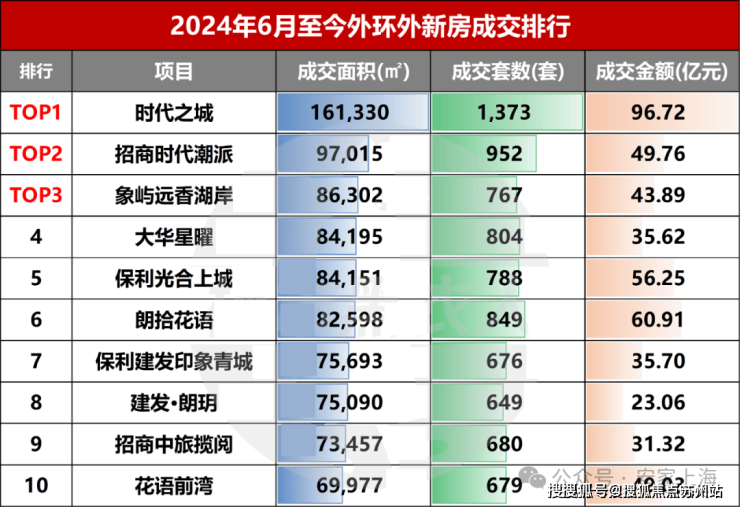 新利体育时期之城(2025年时期之城)首页网站-时期之城楼盘详情-时期之城户型配